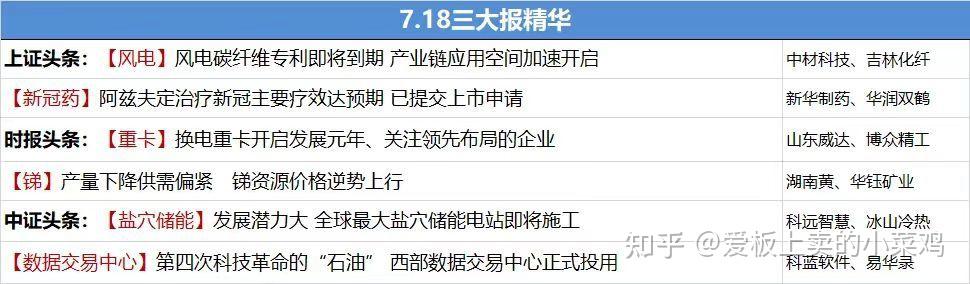 华阳股份：碳纤维项目目前处于设备联合调试阶段