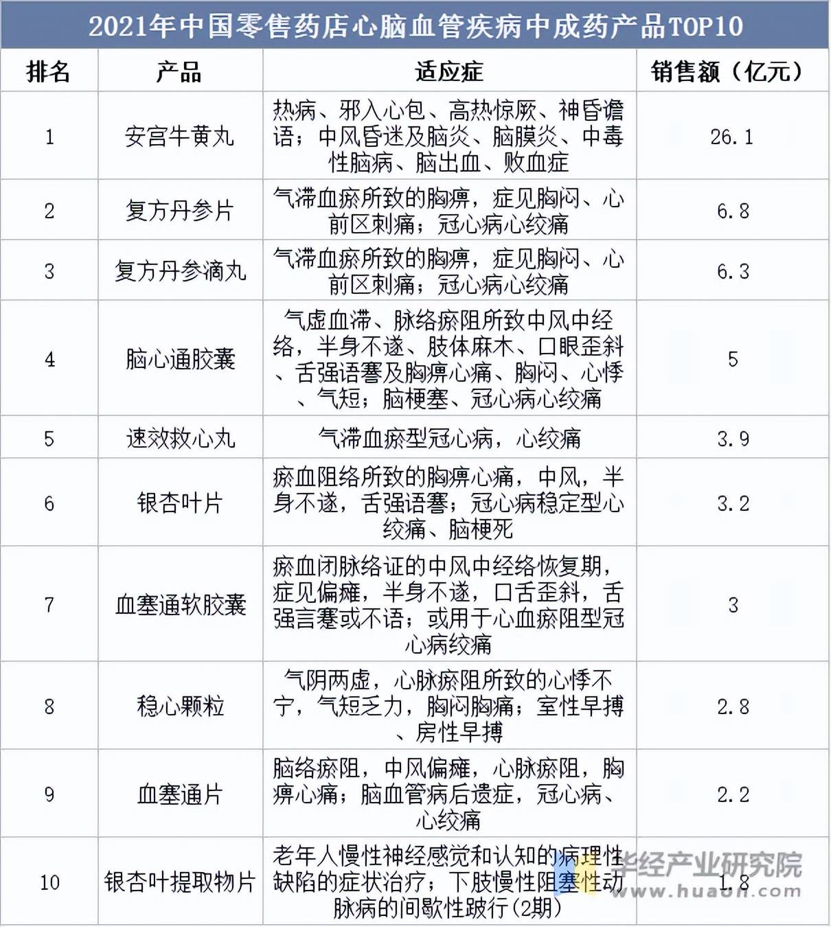 人保服务,人保有温度_2025年半导体设备行业市场现状分析及发展前景预测