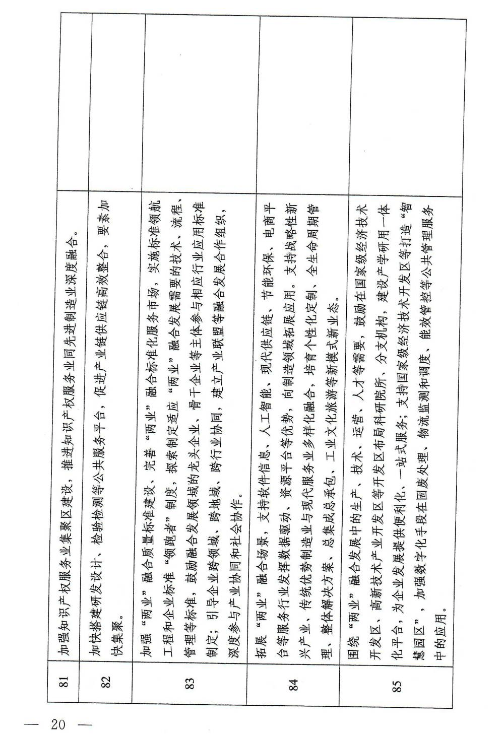 商务部推广新一批国家服务业扩大开放综合试点示范建设经验做法