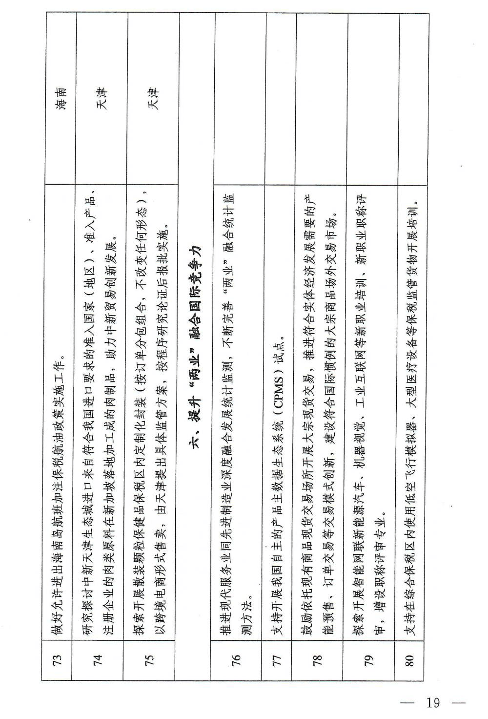 商务部推广新一批国家服务业扩大开放综合试点示范建设经验做法