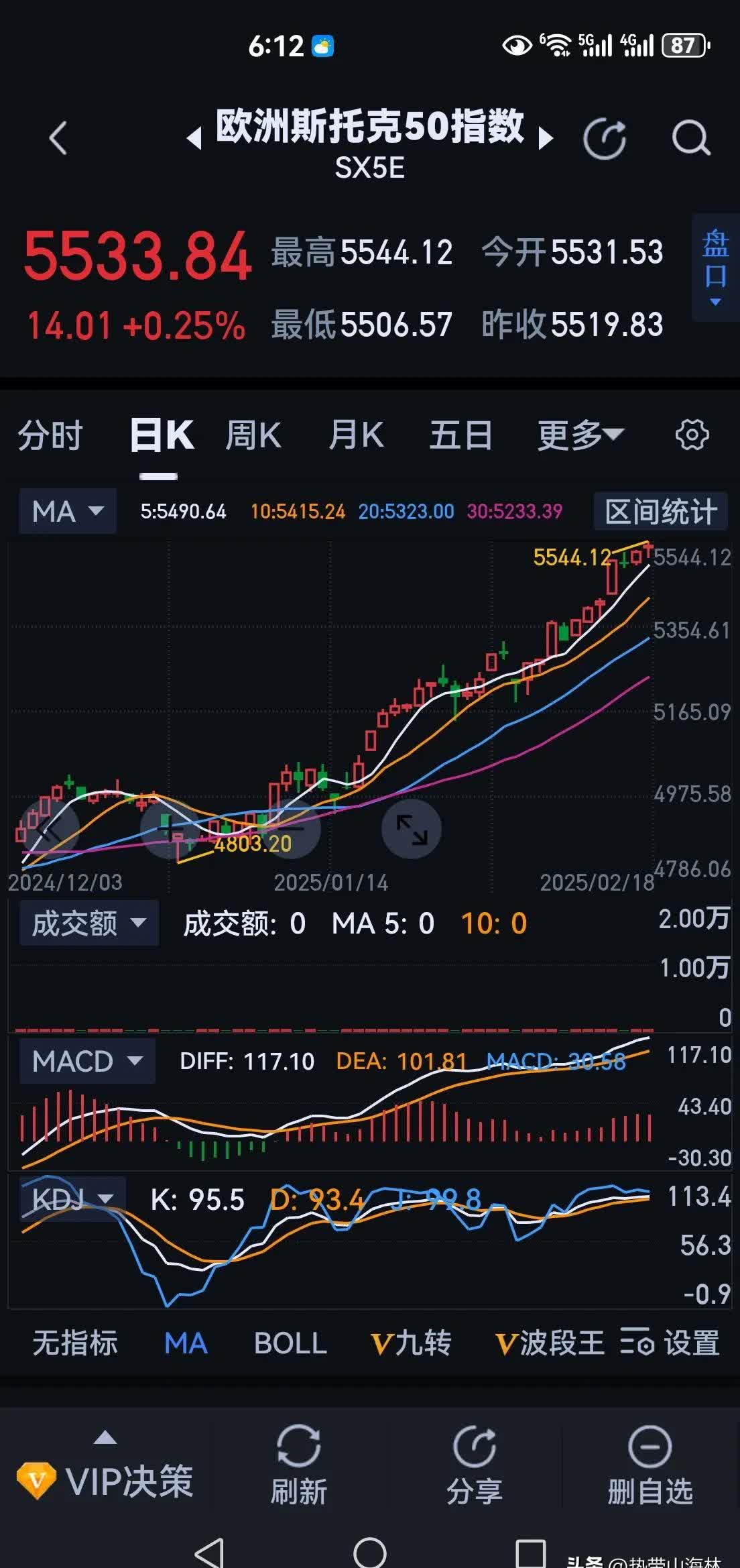 国内夜盘期货开盘 焦煤涨逾2%