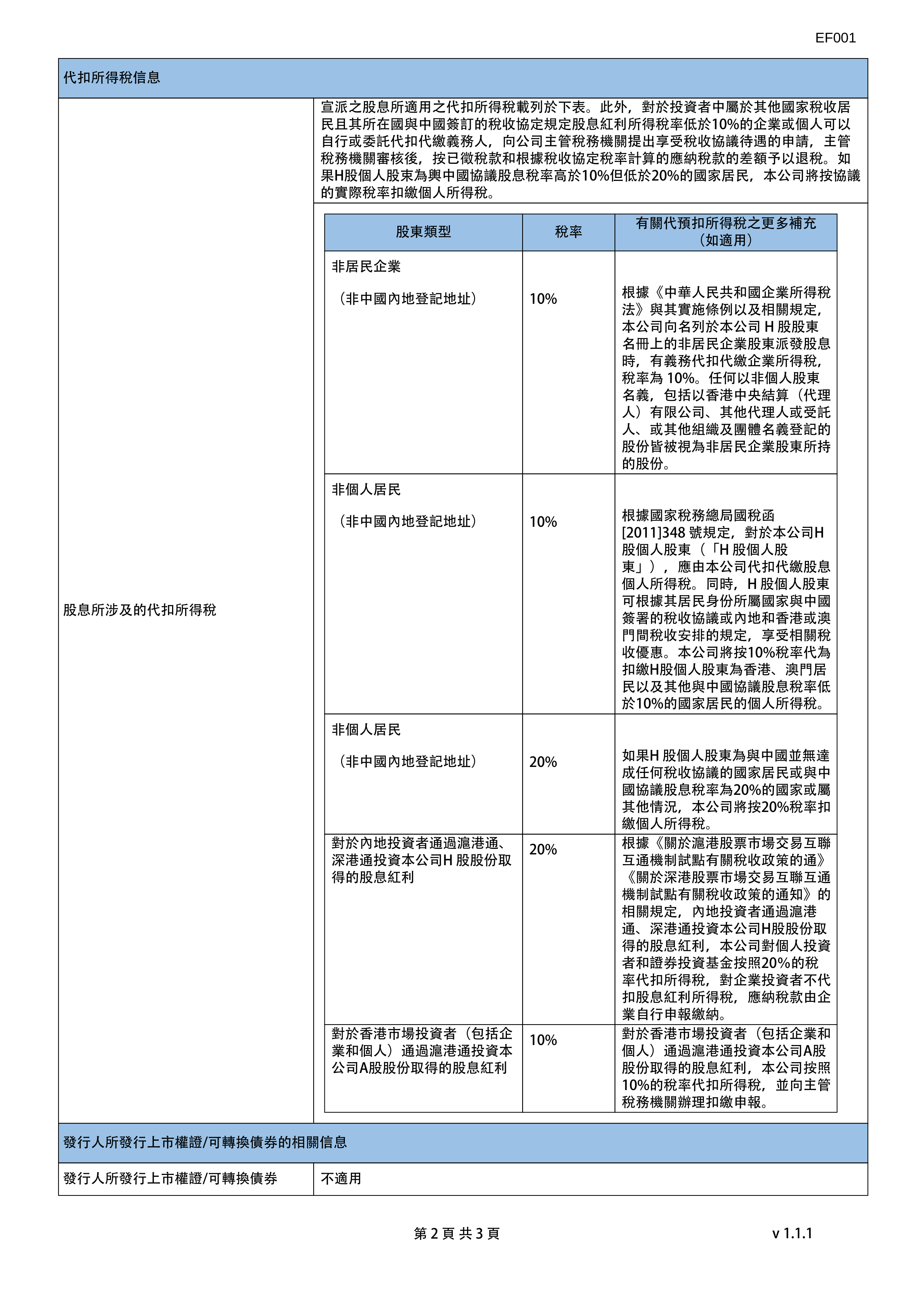 甘咨询：截至2025年7月18日收盘股东户数为31139