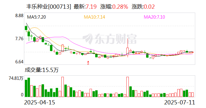 武汉天源：截至2025年5月30日股东人数为16,151户
