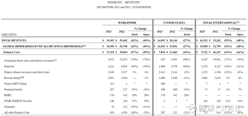 赛诺菲胰岛素原料药项目启动