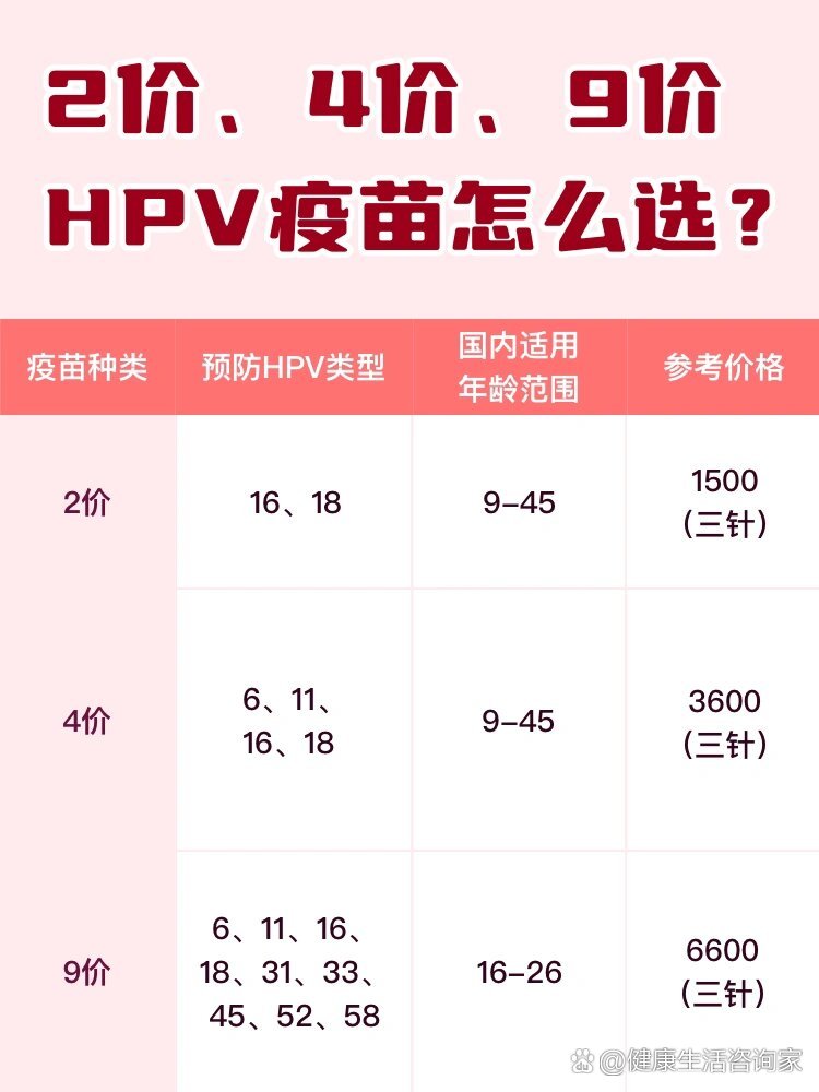 海翔药业：参投创新药项目涵盖HPV疫苗及TCR-T细胞治疗