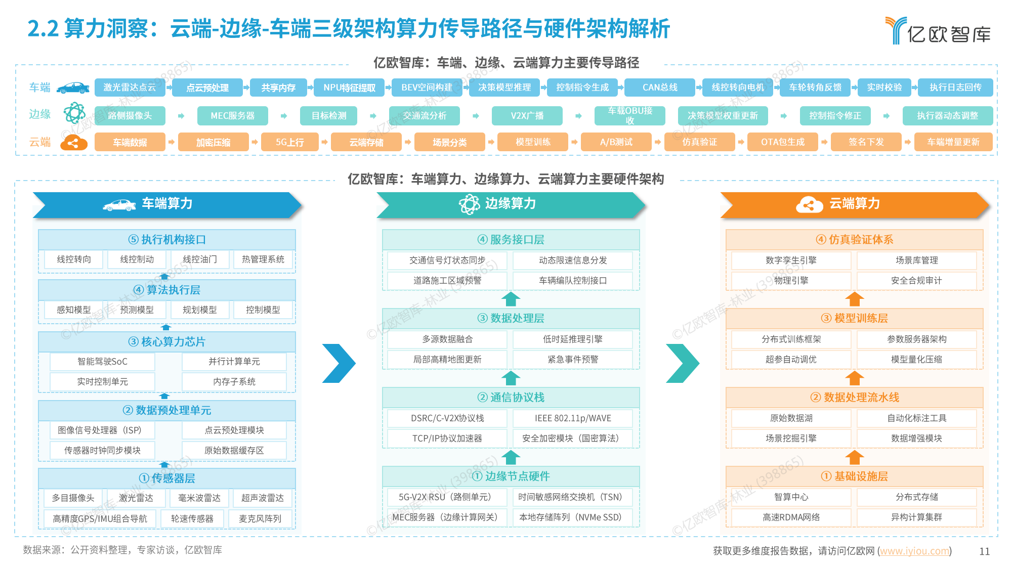 2025综合能源服务行业全景调研及市场规模分析_拥有“如意行”驾乘险，出行更顺畅！,人保财险 