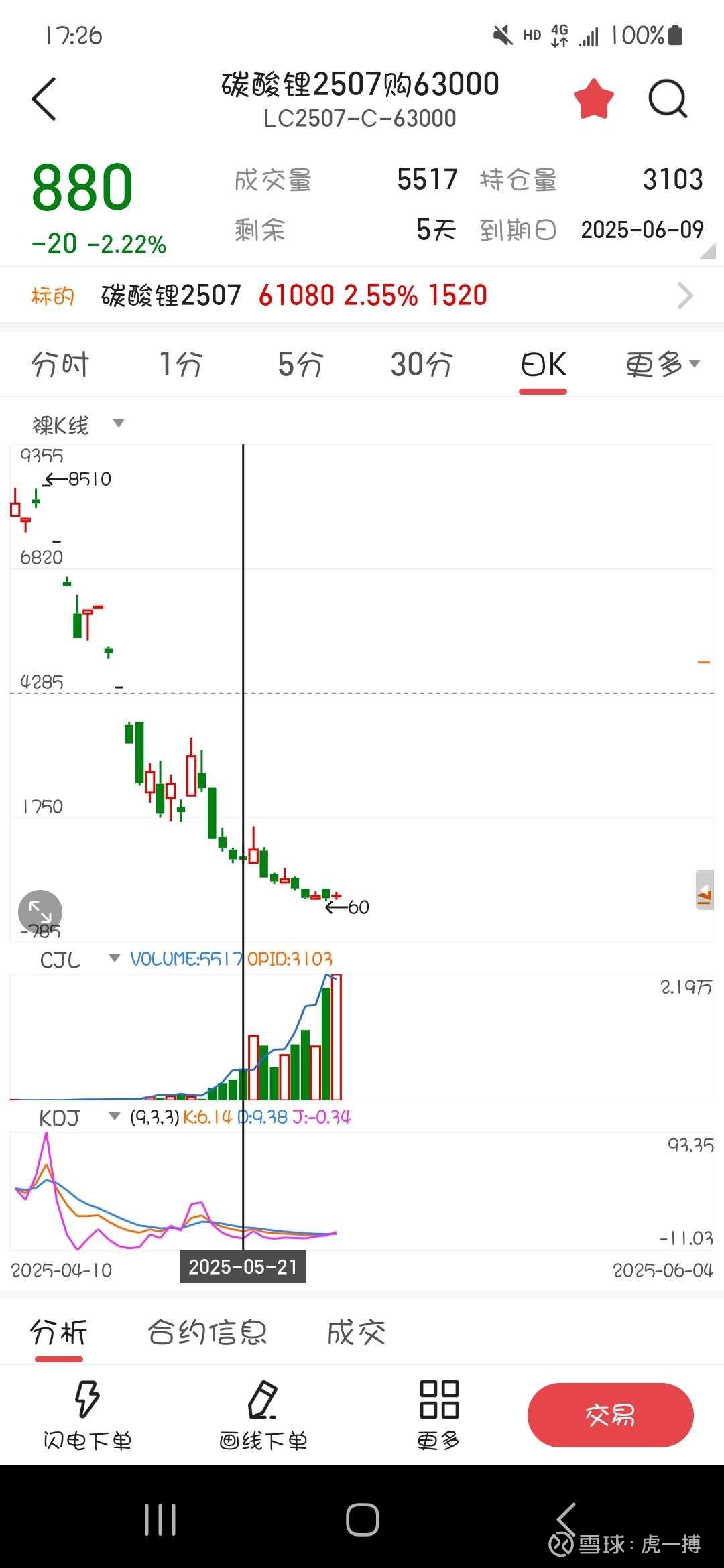 碳酸锂大涨！#碳酸锂 #银河期货 #期货开户