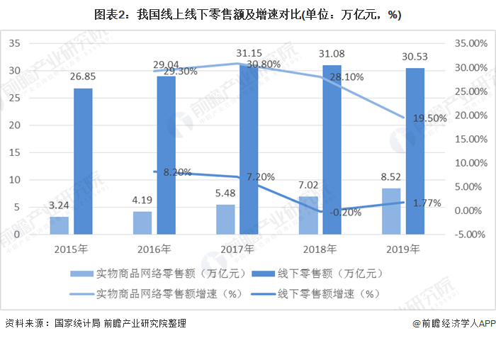 拥有“如意行”驾乘险，出行更顺畅！,人保财险 _生鲜猪肉行业现状与发展趋势分析