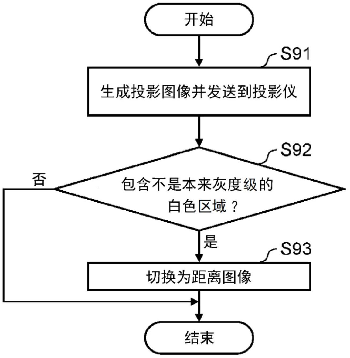 德马科技公布国际专利申请：“一种多层轨道式智能分拣装置”