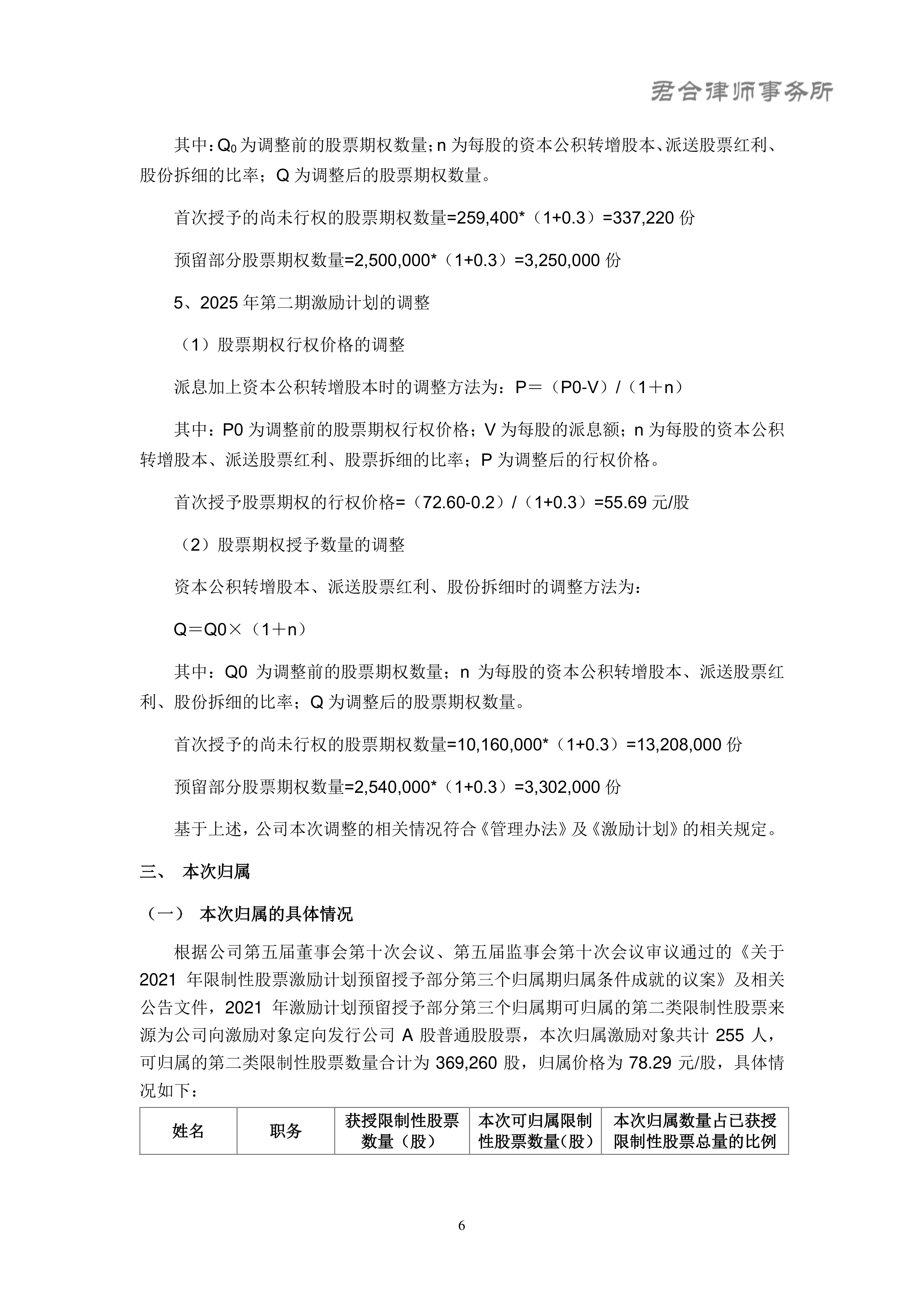 圣邦股份：控股股东一致行动人拟减持公司不超1.28%股份