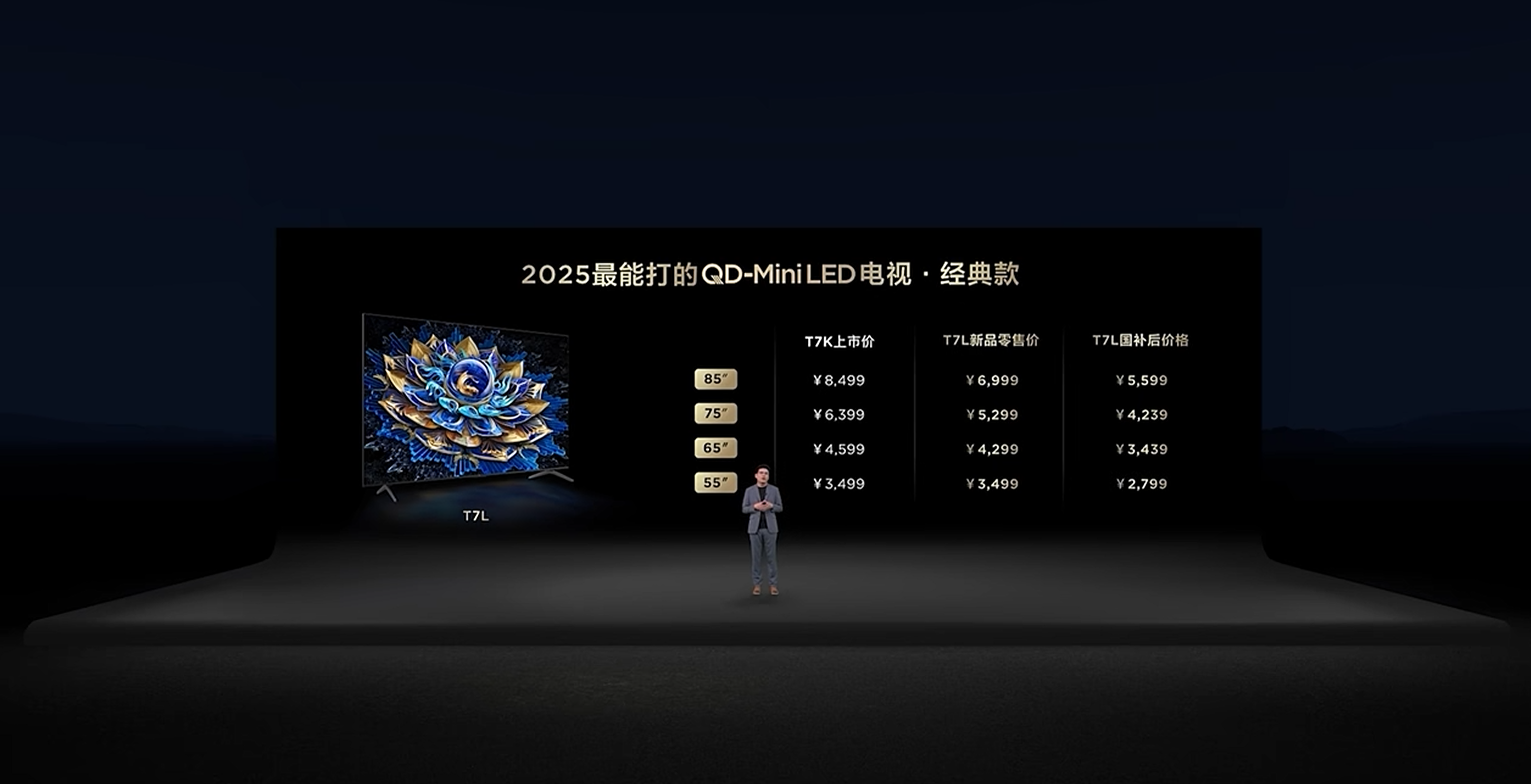 TCL科技：聚焦半导体显示、新能源光伏和半导体材料三大核心主业