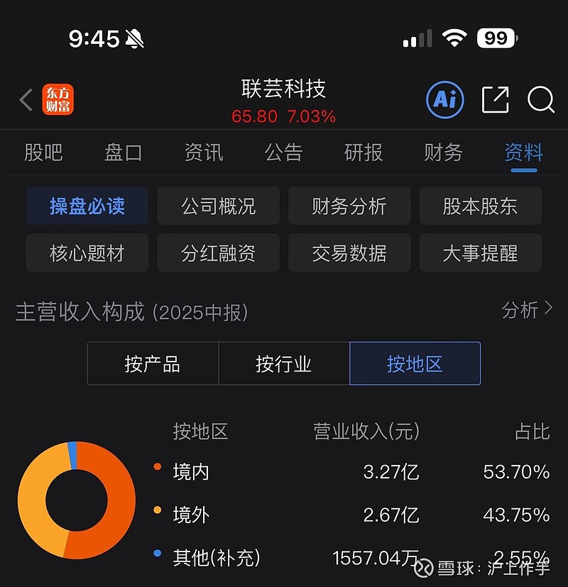 联芸科技：2025年前三季度净利润约9006万元