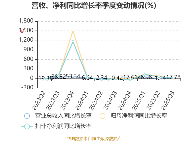 金岭矿业暂停挂牌转让金钢矿业，此前挂牌价1.84亿元