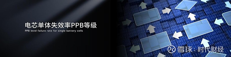 宁德时代公布国际专利申请：“储能系统及充电网络”