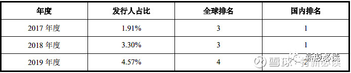 和辉光电公布国际专利申请：“显示面板及其制备方法”