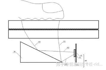 汇顶科技公布国际专利申请：“触控检测电路、触控芯片和屏幕模组”