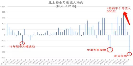 「e公司观察」广州轻工资本市场扫货 逐步优化收购方案