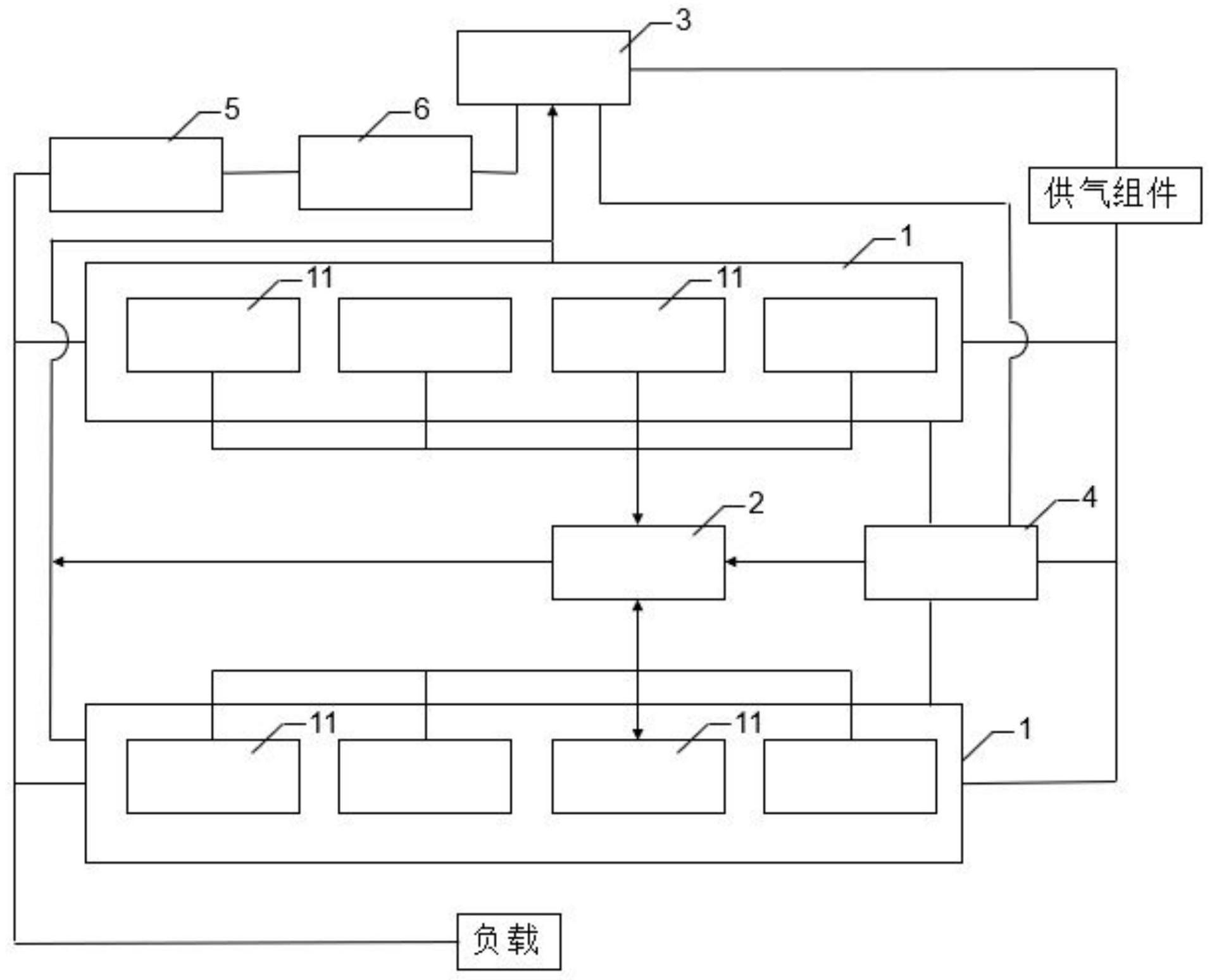 格力电器获得发明专利授权：“燃料电池系统及其控制方法、电动车”