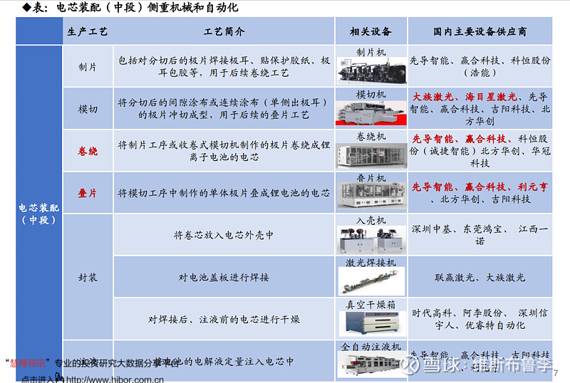 宁德时代公布国际专利申请：“涂布装置、涂布方法以及电池生产线”