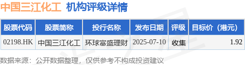 贪玩(09890.HK)连续4日回购，累计回购85.32万股
