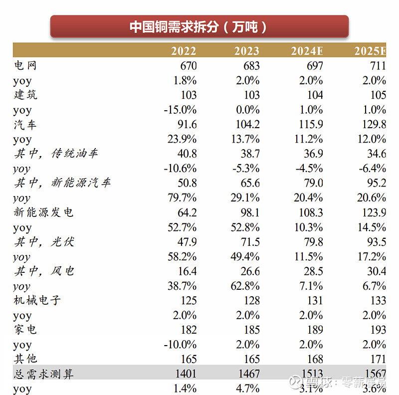 藏格矿业（000408）2025年三季报简析：营收净利润同比双双增长，盈利能力上升