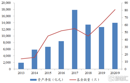 中国银河证券：看好创新药产业链、医疗AI及细分行业龙头