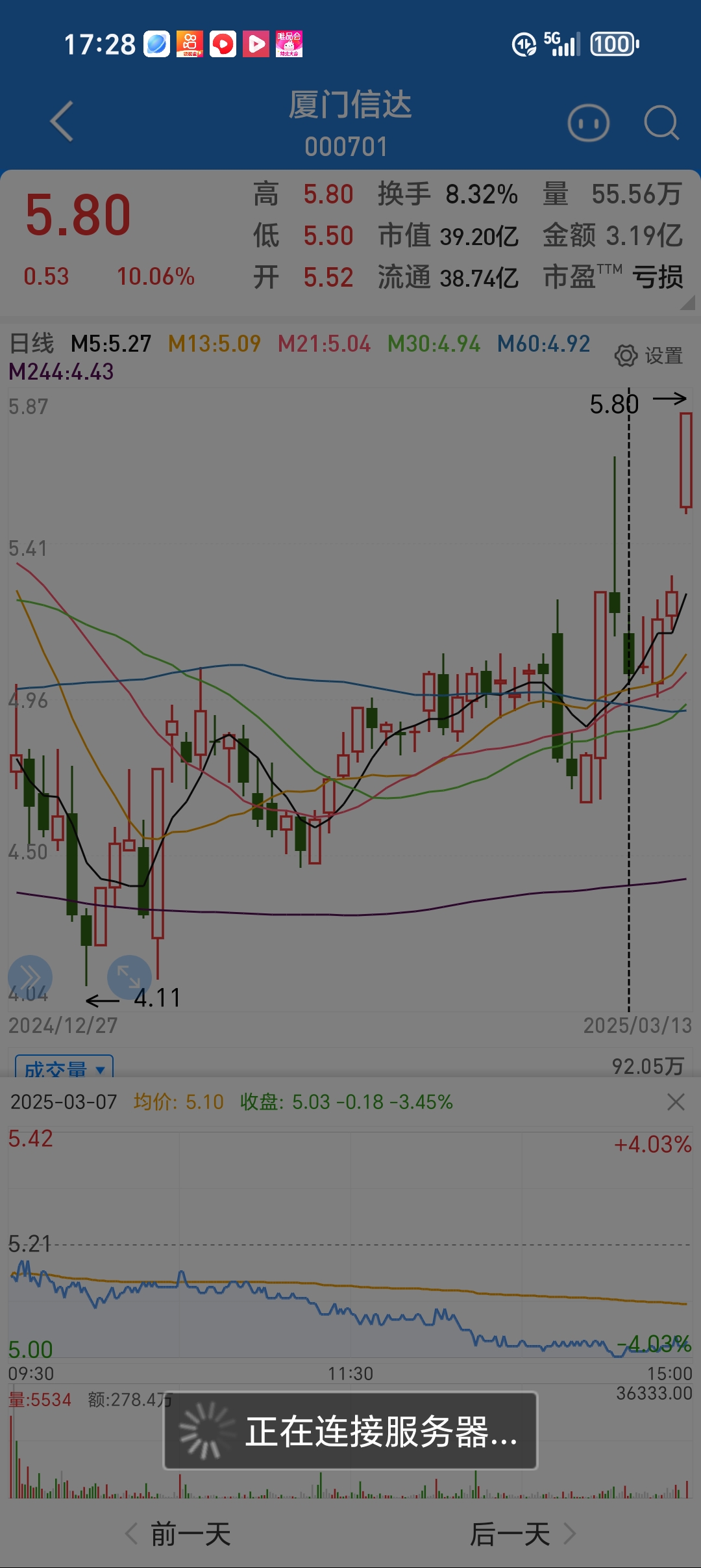 10月20日日经225指数开盘上涨1.58%，韩国Kospi指数上涨0.71%
