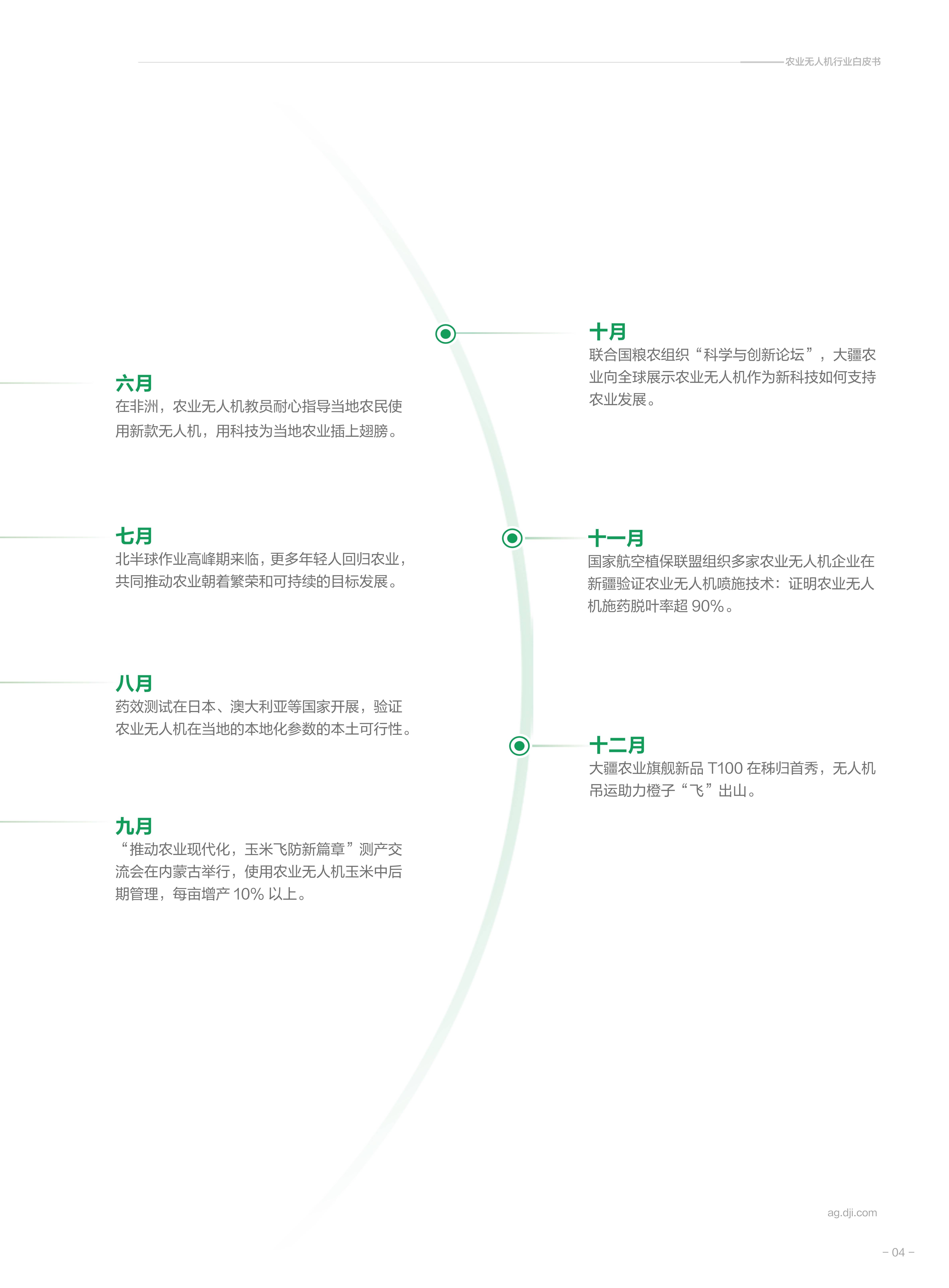 2025休闲农业行业市场深度调研及供需格局、前景分析_人保伴您前行,拥有“如意行”驾乘险，出行更顺畅！