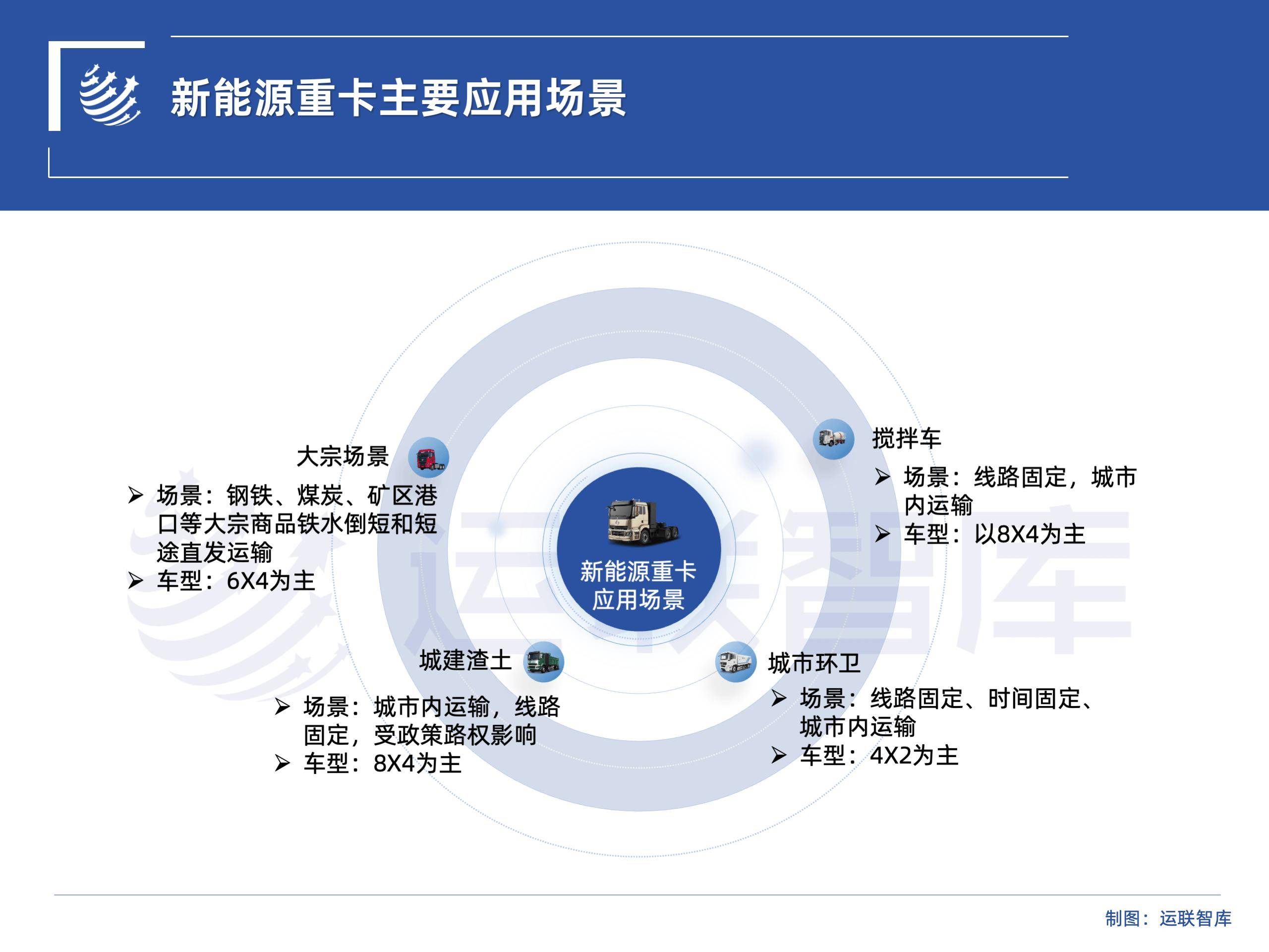 交通运输部：加快培育发展航运领域新质生产力