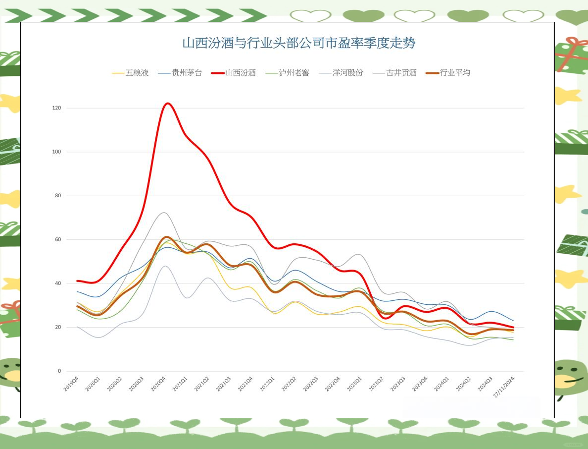 晋西车轴：第三季度净利润同比下降68.22%