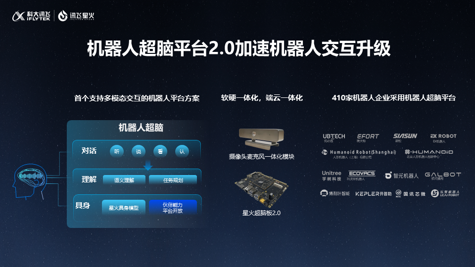 三季报核心指标全面向好，科大讯飞业绩涨超200%，大模型项目中标数量、金额行业第一