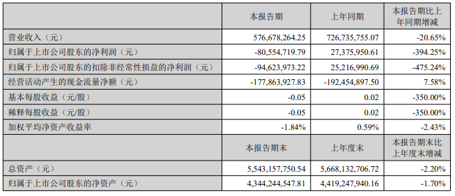 创业慧康发生25笔大宗交易 合计成交6840.00万元