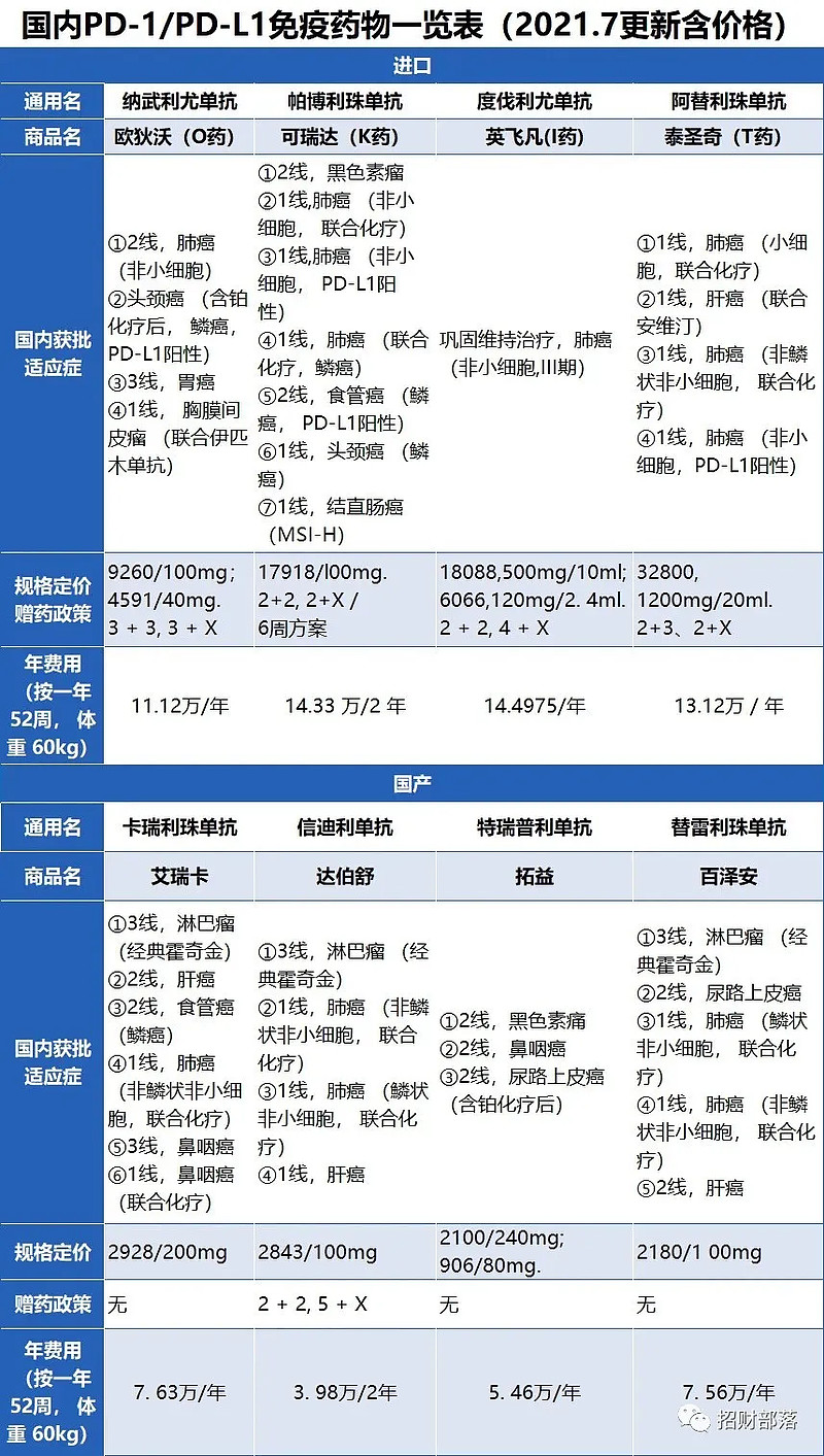 创新医疗10月20日龙虎榜数据