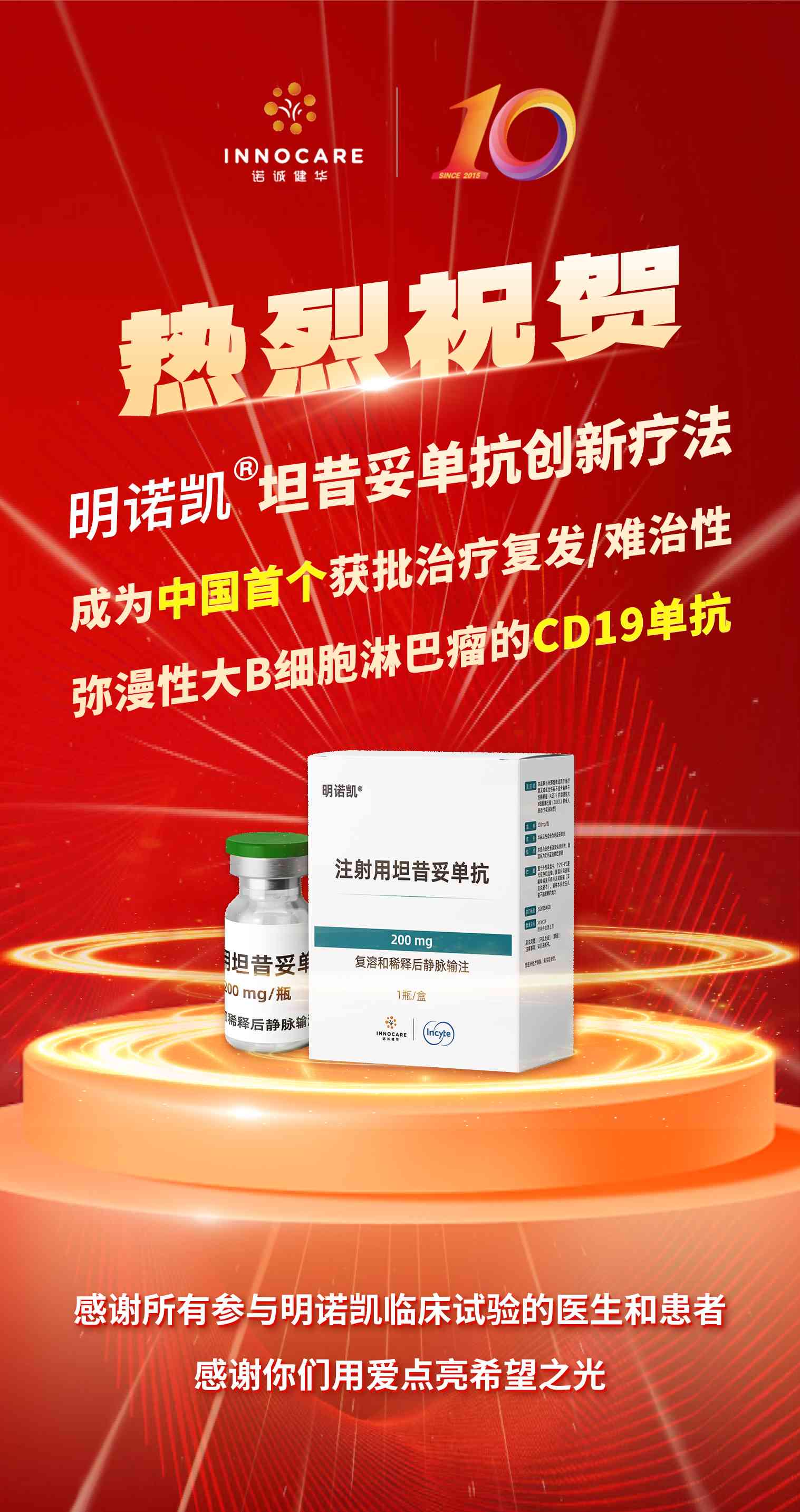 复宏汉霖ADC新药获FDA孤儿药资格认定；英科医疗全资子公司拟7000万美元参与投资基金丨医药早参