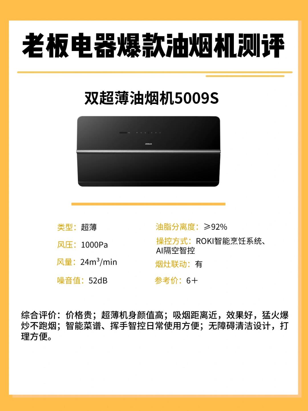 老板电器获得实用新型专利授权：“集烟装置及厨房电器”