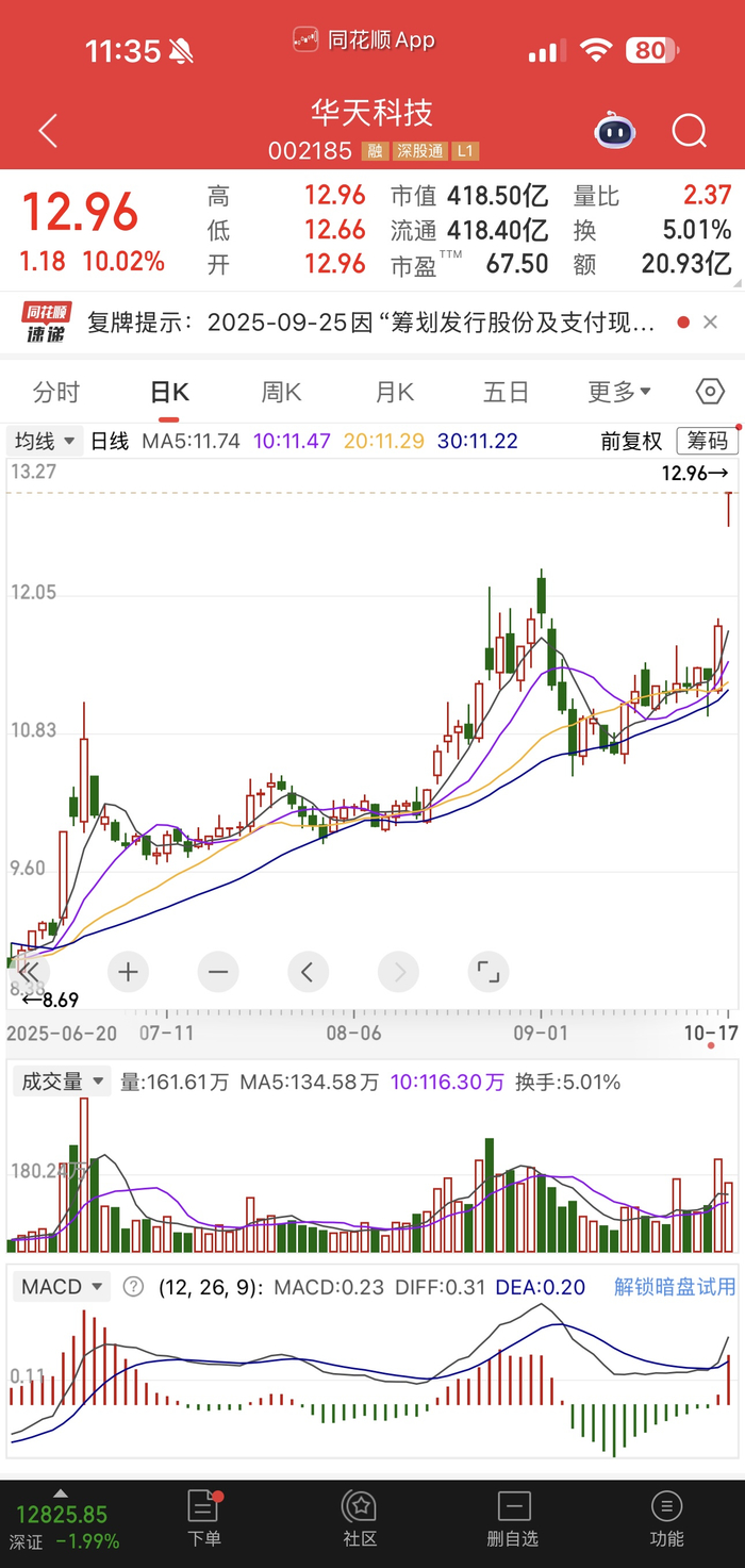 重大资产重组告吹，群兴玩具跌停 宣布收购计划时曾收获3个涨停