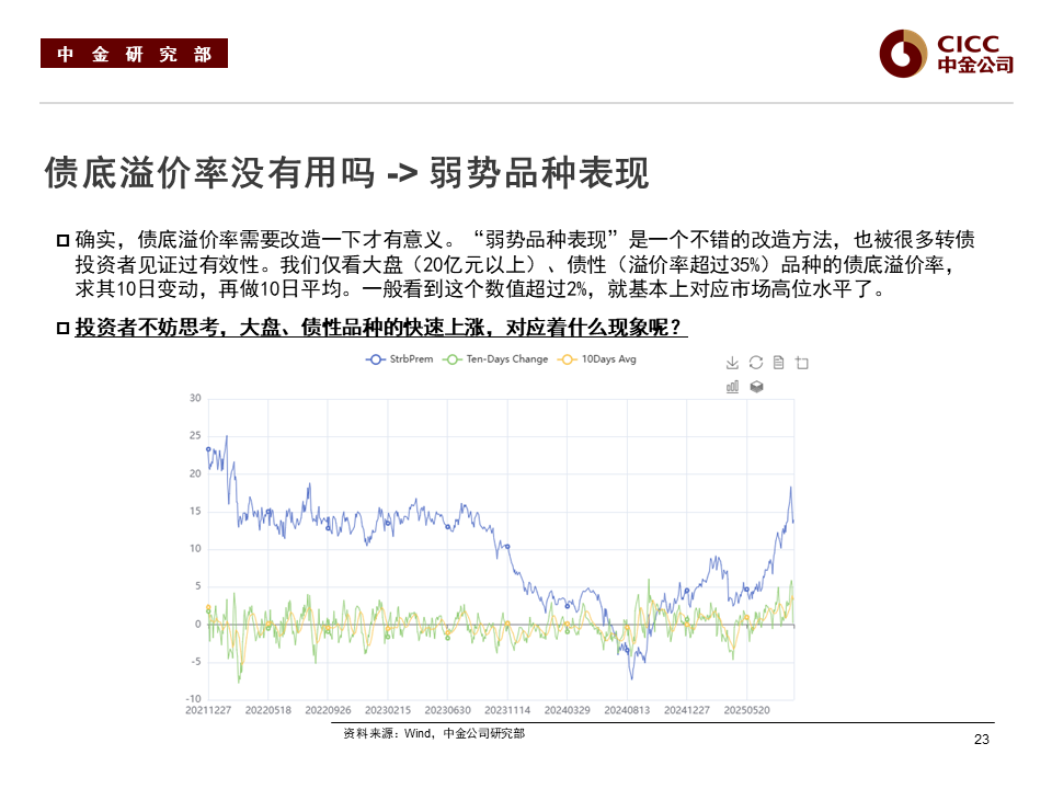 中金岭南：关于“中金转债”可能满足赎回条件的提示性公告
