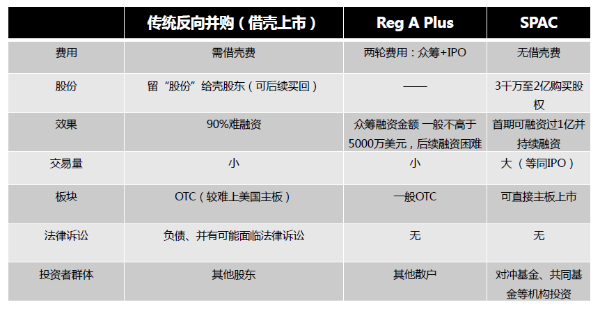 骏鼎达：截至2025年10月20日股东总户数8,862.00户