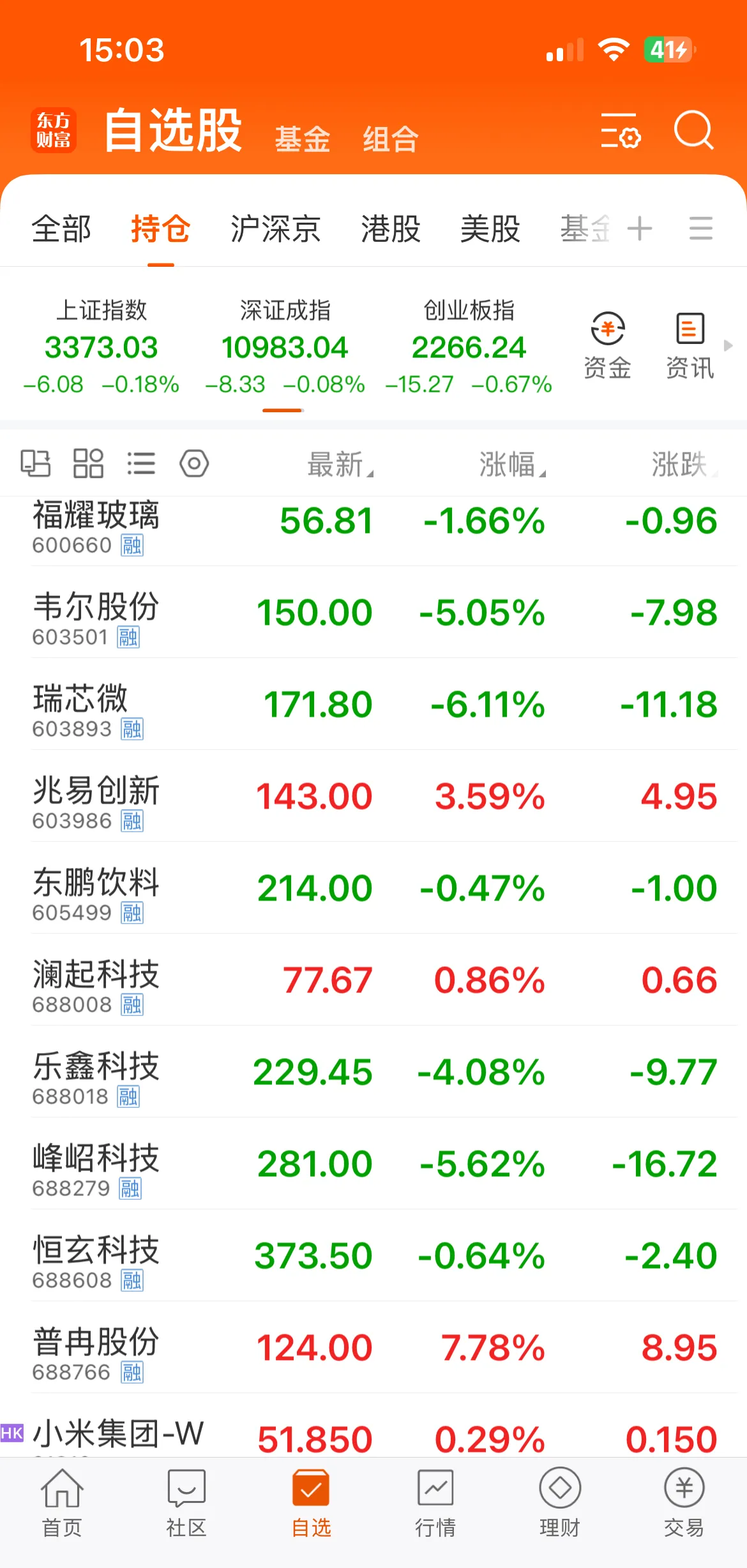 海量数据：第三季度净亏损3072.07万元