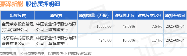 瑜欣电子董事胡欣睿个人名下持股减少35万股，涉及金额771.75万元