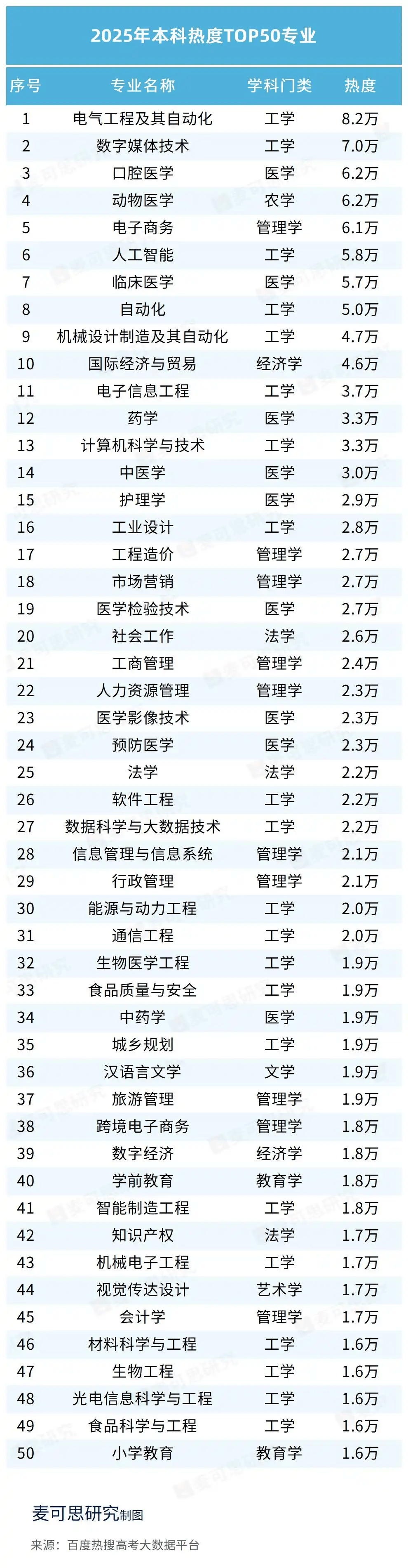 2025-10-21 20:00每经热榜