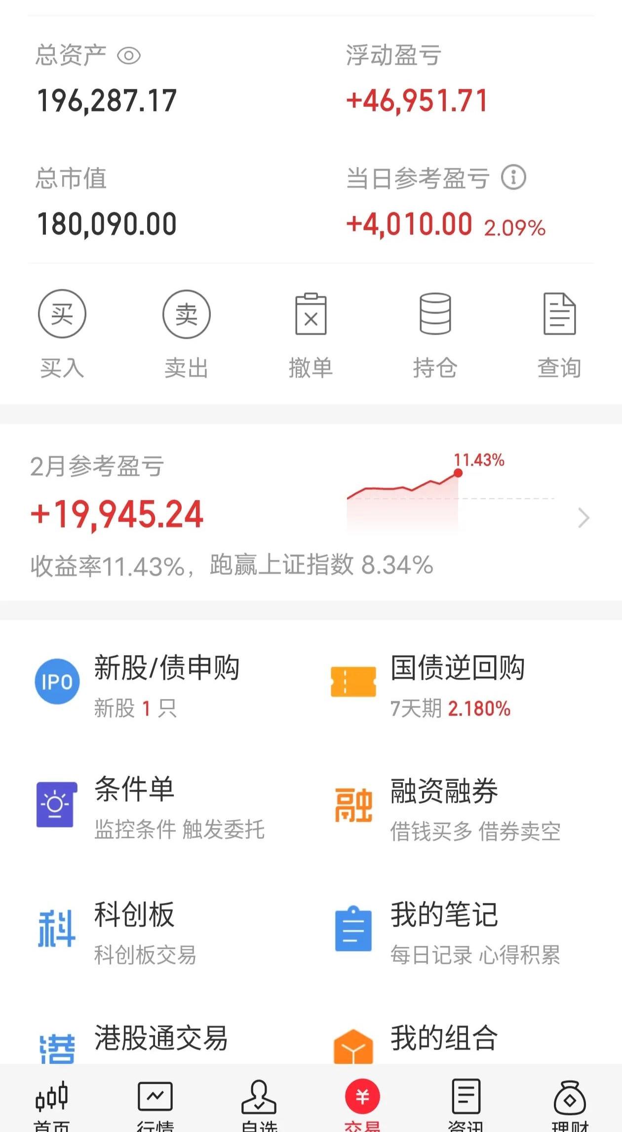 全市场唯一煤炭ETF（515220）连续5日净流入超13亿元，资金抢筹高股息煤炭板块