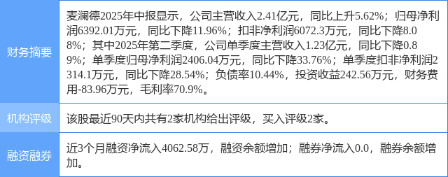 华源证券给予嘉友国际“买入”评级，陆港联动构筑护城河，亚非双核驱动业绩成长