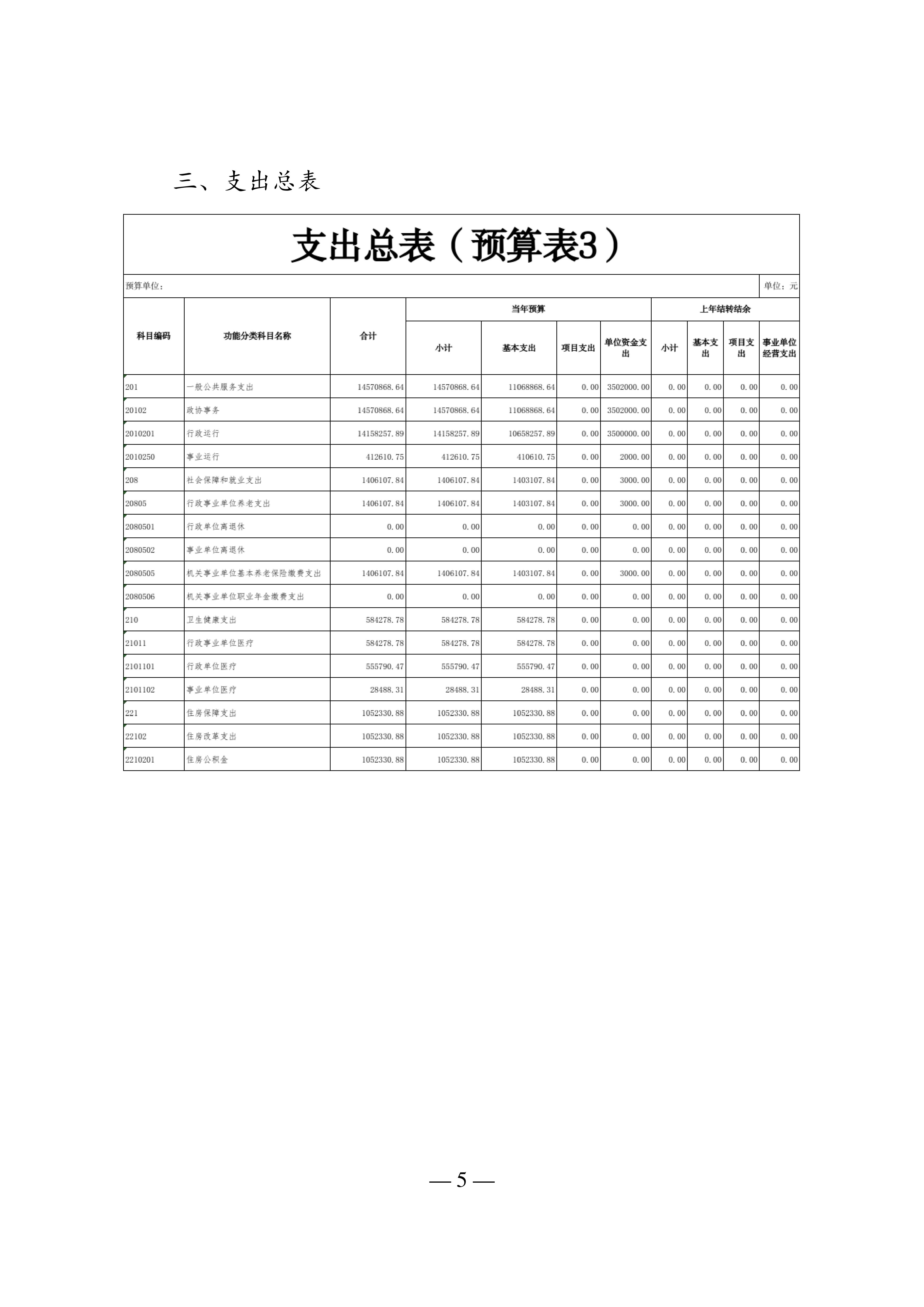 财政部：2025年记账式贴现（六十五期）国债已完成招标