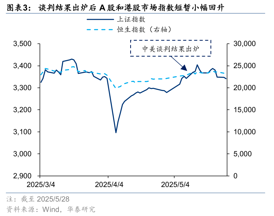 大米行业发展现状及进出口市场分析2025_保险有温度,人保伴您前行