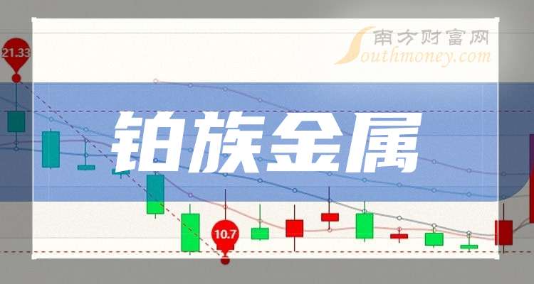 云南铜业：完成了2025年度第三期科技创新债券的发行