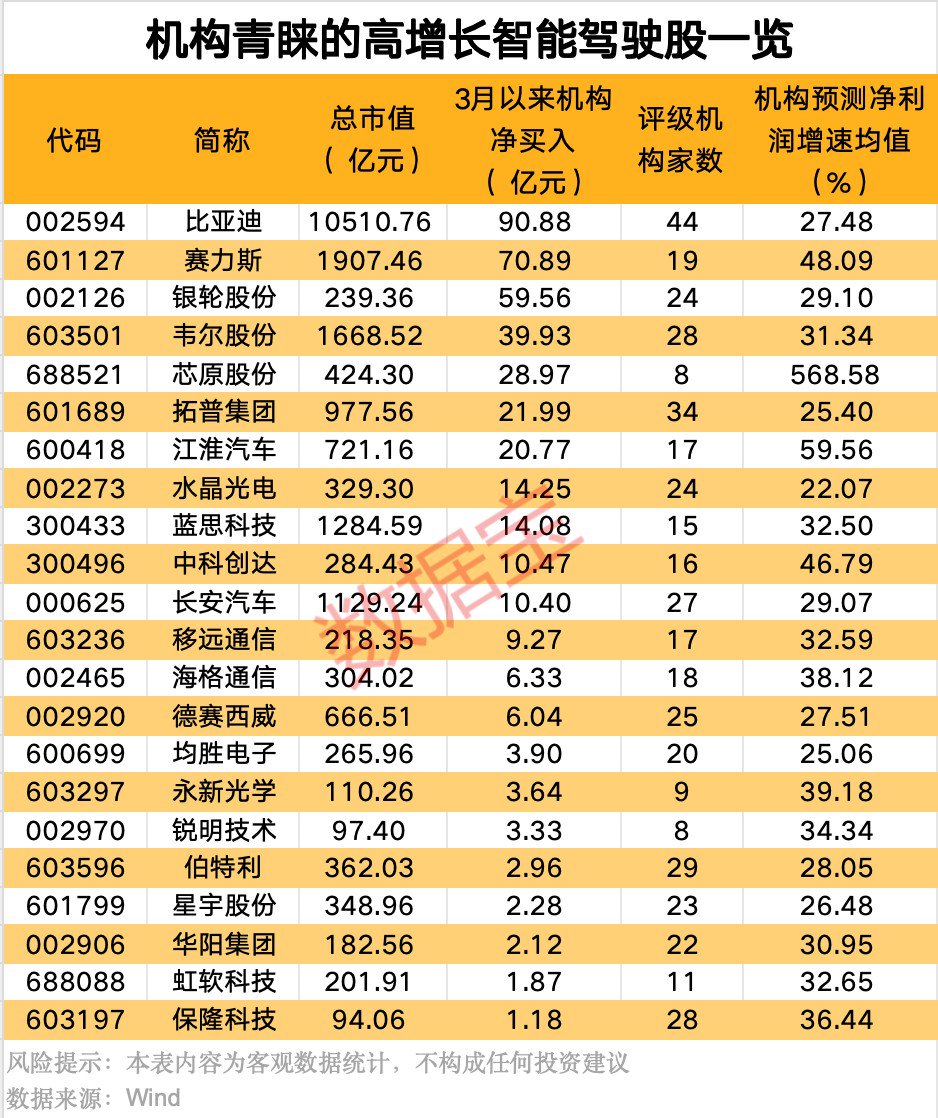 酷特智能：截止2025年10月20日股东总户数为35,267户
