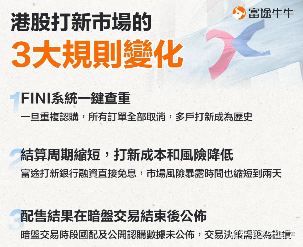 广和通登陆港交所首日其H股股价破发；港交所上市科正处理近300宗公开上市申请丨港交所早参