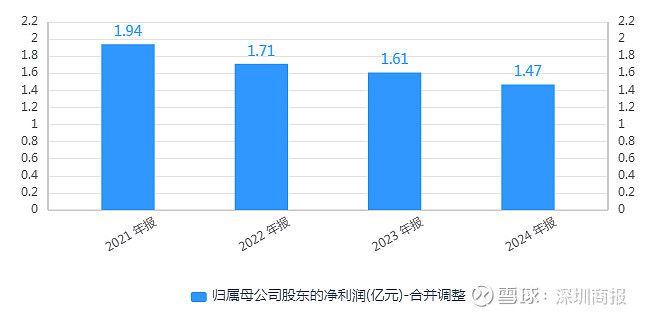 605178切入存储领域，明起复牌！