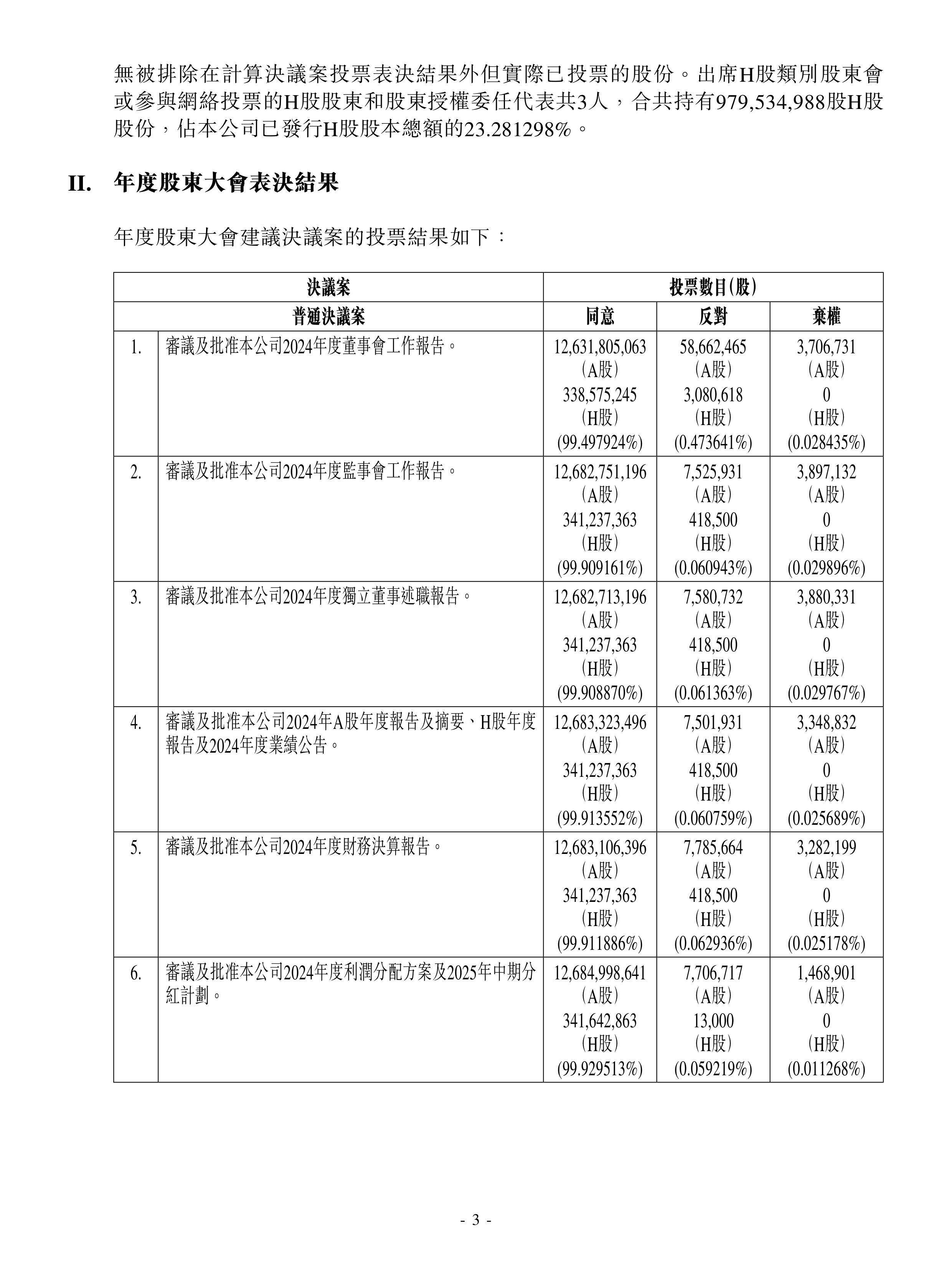 三态股份：截至2025年10月20日股东总数为29,447户